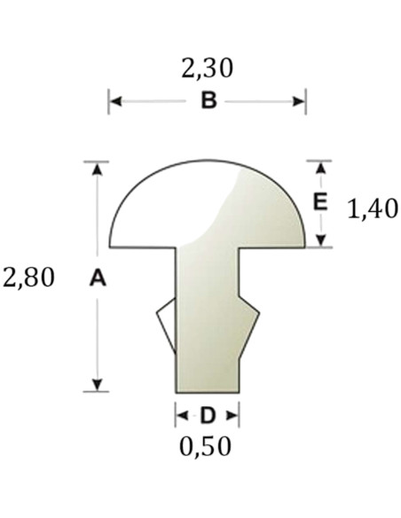 Set Trastes Sintoms Antialérgico 2,3 mm