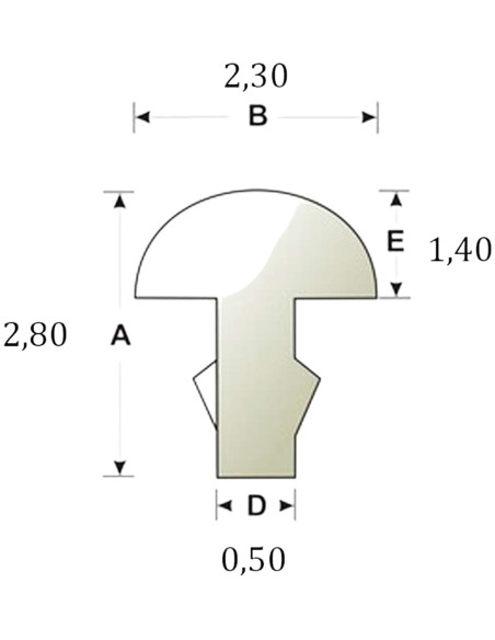 Trastes Curvos Sintoms Antialérgico 2,3 mm