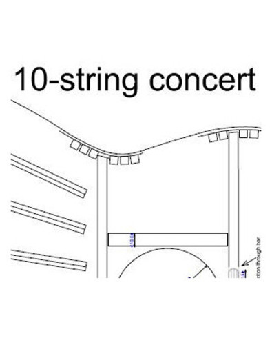 Plano Guitarra Concierto de 10 Cuerdas
