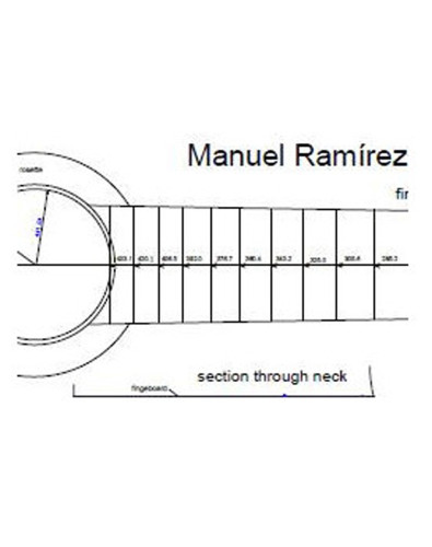 Plano Guitarra Clásica Manuel Ramírez