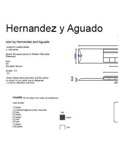Hernandez and Aguado...