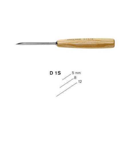 Gouge initiation D 1s/8 Pfeil