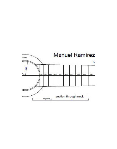 Plano Guitarra Clásica Manuel ramirez