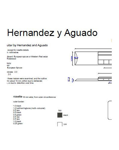 Plano Guitarra Clásica Hernandez y Aguado