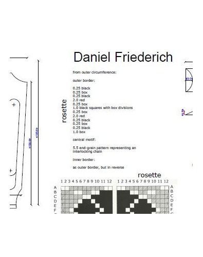 Plano Guitarra Clásica Daniel Friederich