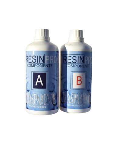 ✓Todos los modelos de RESINAS RESIN PRO y cuales son sus usos 😉 