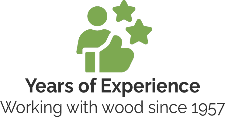 years of experience